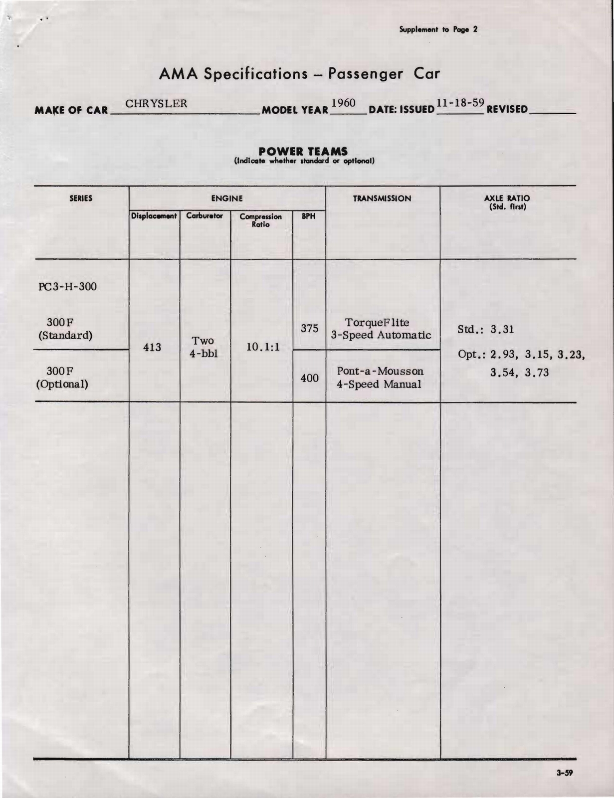 n_1960 Chrysler 300F AMA Specs-03.jpg